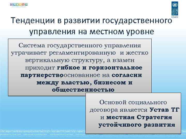 Тенденции управления