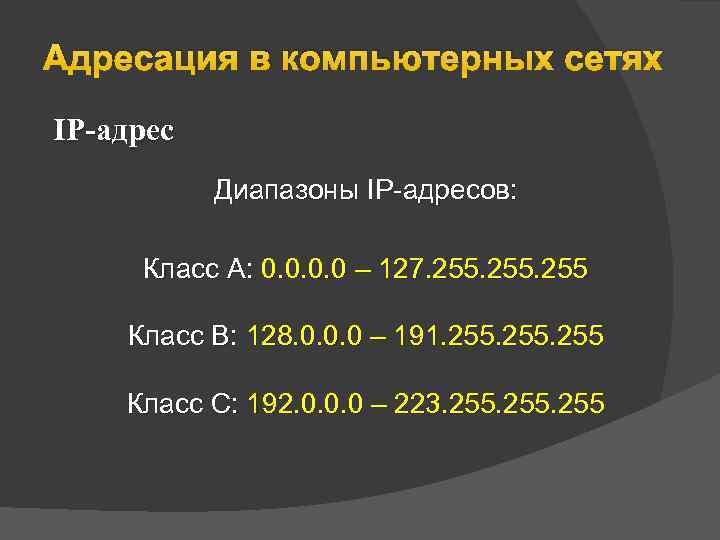 Диапазоны сетей ip. Диапазон IP адресов. Частные диапазоны IP. Диапазон публичных IP адресов. Серые IP адреса диапазон.