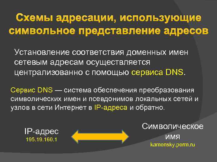 Схемы адресации, использующие символьное представление адресов Установление соответствия доменных имен сетевым адресам осуществляется централизованно