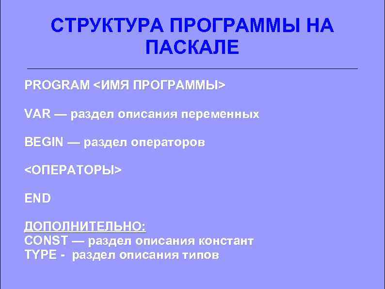 СТРУКТУРА ПРОГРАММЫ НА ПАСКАЛЕ PROGRAM <ИМЯ ПРОГРАММЫ> VAR — раздел описания переменных BEGIN —