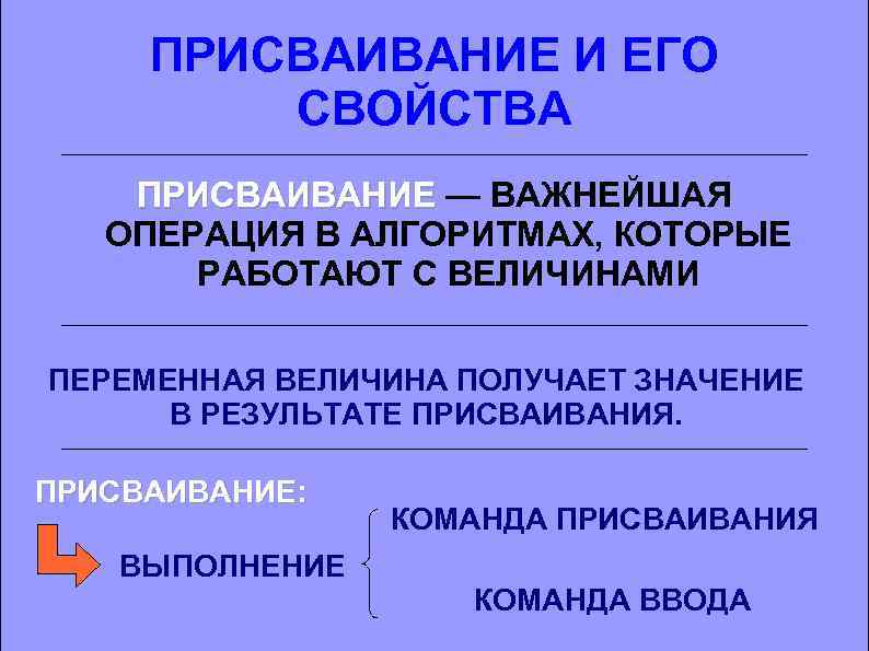 ПРИСВАИВАНИЕ И ЕГО СВОЙСТВА ПРИСВАИВАНИЕ — ВАЖНЕЙШАЯ ОПЕРАЦИЯ В АЛГОРИТМАХ, КОТОРЫЕ РАБОТАЮТ С ВЕЛИЧИНАМИ