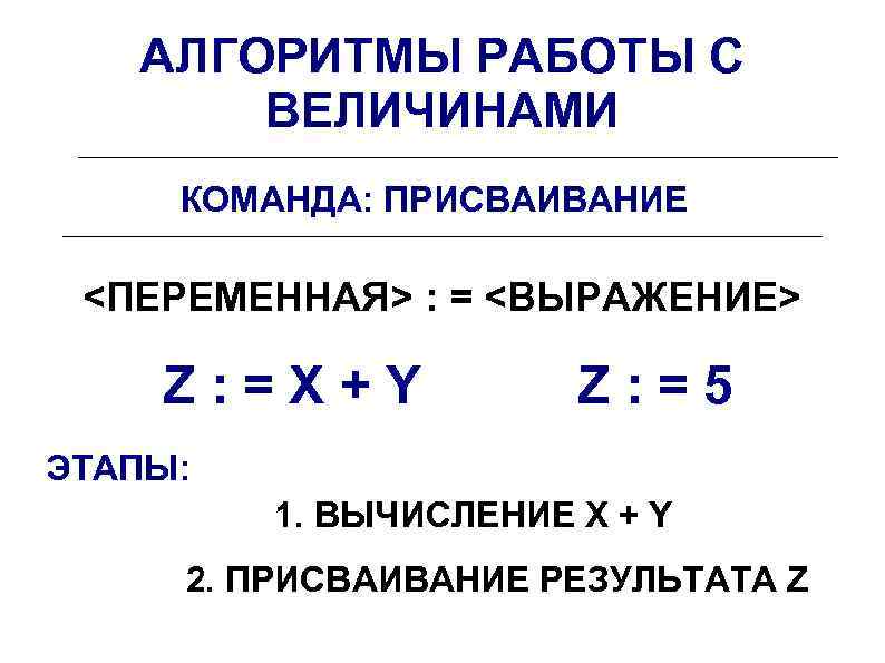 АЛГОРИТМЫ РАБОТЫ С ВЕЛИЧИНАМИ КОМАНДА: ПРИСВАИВАНИЕ <ПЕРЕМЕННАЯ> : = <ВЫРАЖЕНИЕ> Z: =X+Y Z: =5