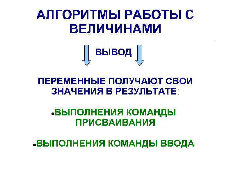 АЛГОРИТМЫ РАБОТЫ С ВЕЛИЧИНАМИ ВЫВОД ПЕРЕМЕННЫЕ ПОЛУЧАЮТ СВОИ ЗНАЧЕНИЯ В РЕЗУЛЬТАТЕ: ВЫПОЛНЕНИЯ КОМАНДЫ ПРИСВАИВАНИЯ