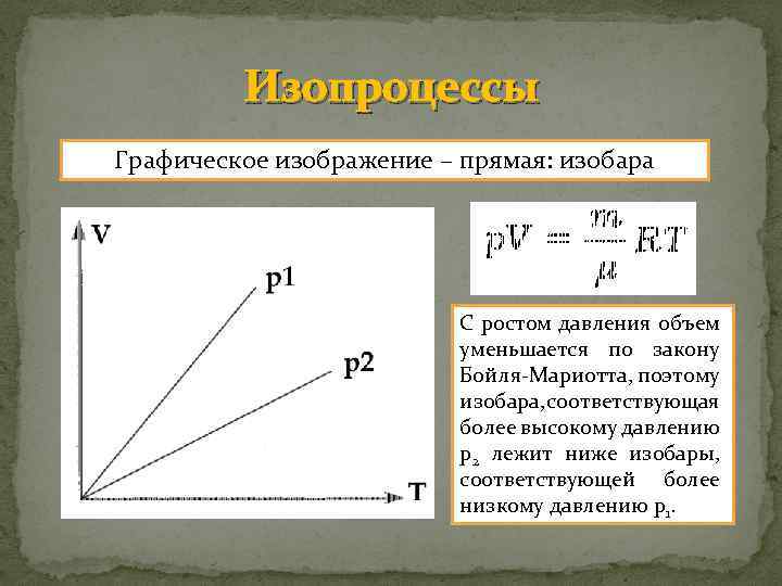 Изопроцессы Графическое изображение – прямая: изобара С ростом давления объем уменьшается по закону Бойля-Мариотта,