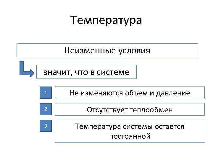 Температура Неизменные условия значит, что в системе 1 Не изменяются объем и давление 2