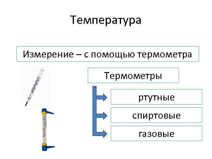 Температура Измерение – с помощью термометра Термометры ртутные спиртовые газовые 