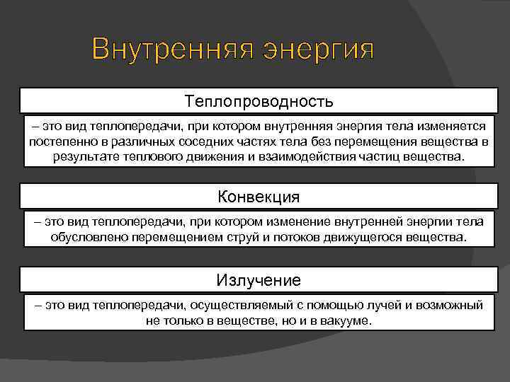 Внутренняя энергия Теплопроводность – это вид теплопередачи, при котором внутренняя энергия тела изменяется постепенно