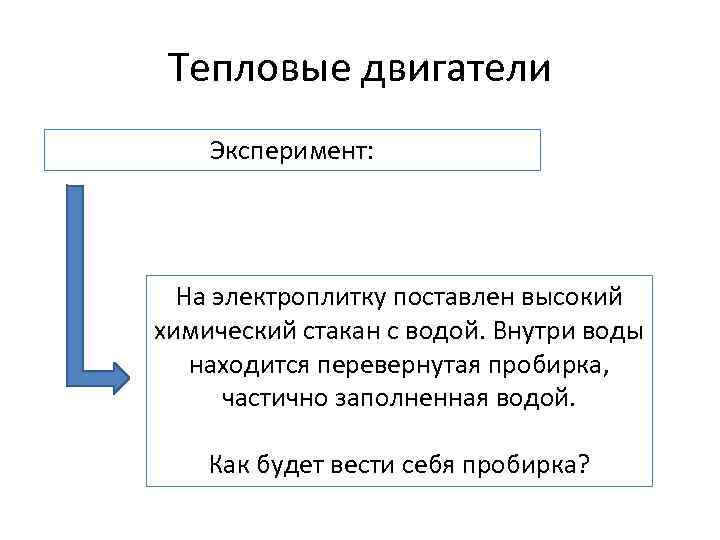 Тепловые двигатели Эксперимент: На электроплитку поставлен высокий химический стакан с водой. Внутри воды находится