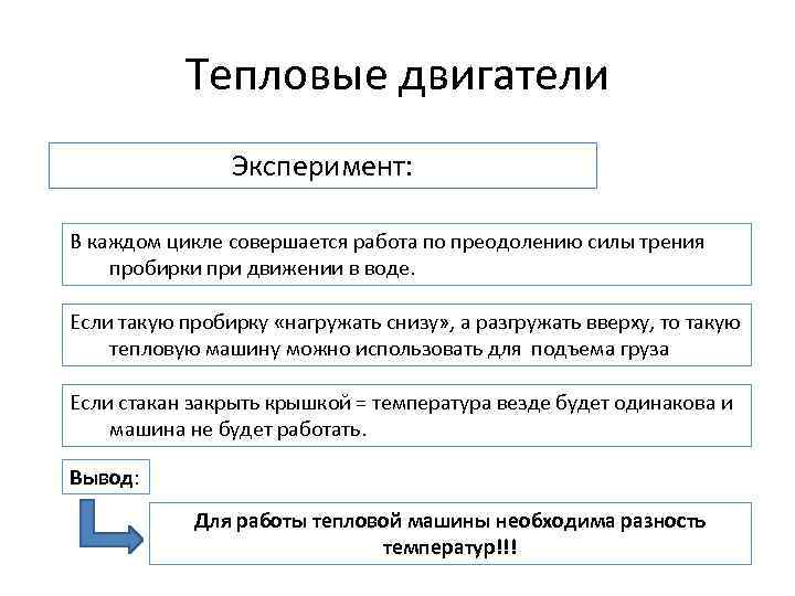 Тепловые двигатели Эксперимент: В каждом цикле совершается работа по преодолению силы трения пробирки при