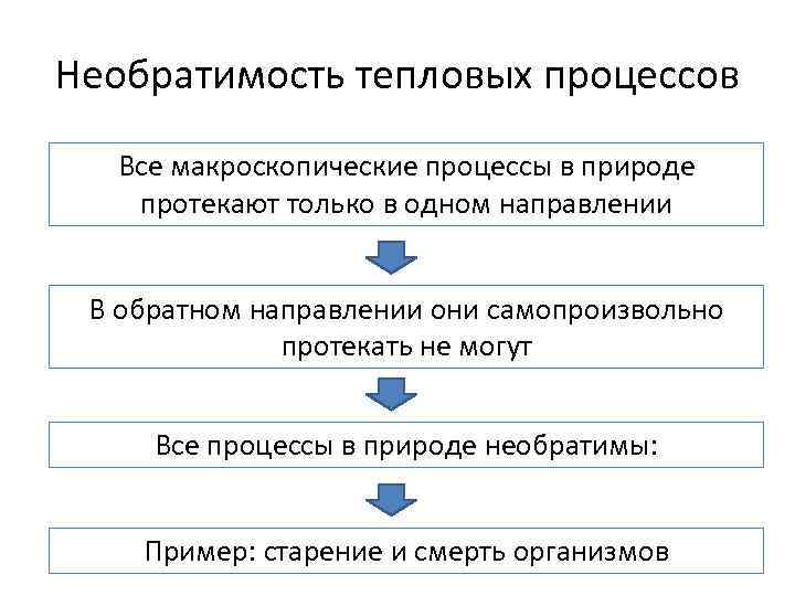 Необратимость тепловых процессов Все макроскопические процессы в природе протекают только в одном направлении В