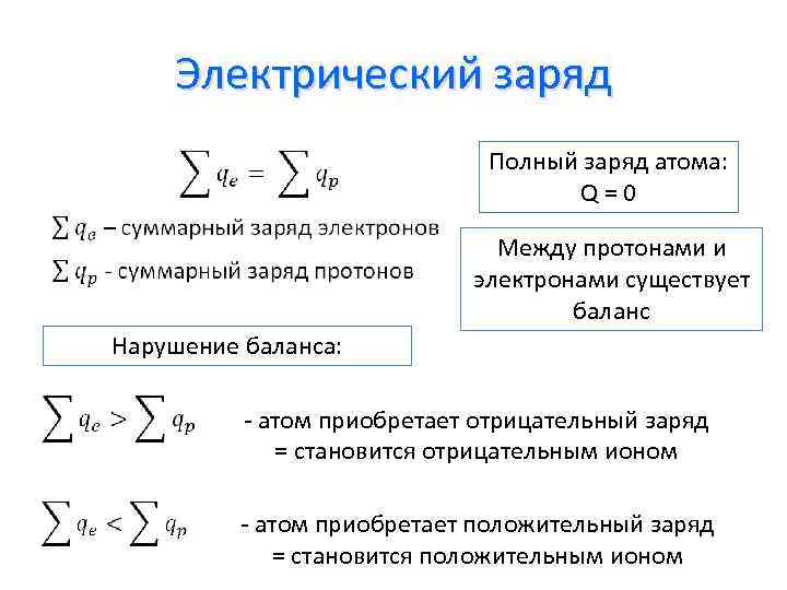 Заряд атома положительный или отрицательный