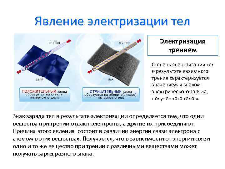Явление электризации тел Электризация трением Степень электризации тел в результате взаимного трения характеризуется значением
