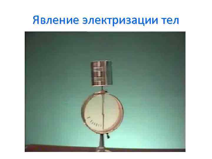 Явление электризации тел 