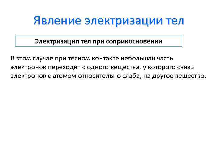 Явление электризации тел Электризация тел при соприкосновении В этом случае при тесном контакте небольшая