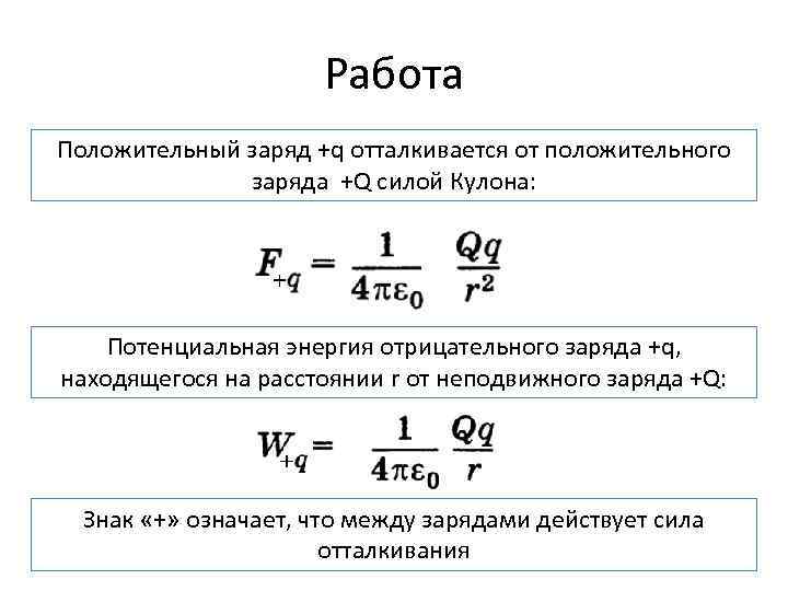 Точечный положительный заряд