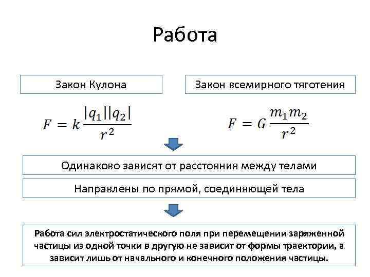 Работа сил притяжения