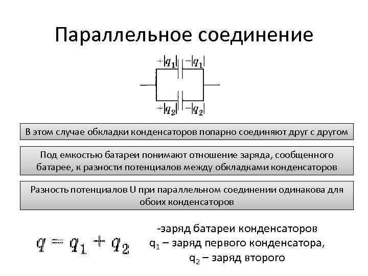 Параллельное соединение В этом случае обкладки конденсаторов попарно соединяют друг с другом Под емкостью