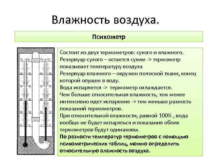 Влажность воздуха. Психометр Состоит из двух термометров: сухого и влажного. Резервуар сухого – остается