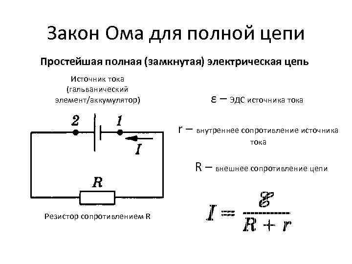 Закон Ома для полной цепи Простейшая полная (замкнутая) электрическая цепь Источник тока (гальванический элемент/аккумулятор)