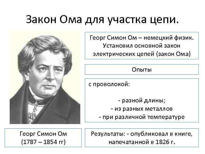 Закон Ома для участка цепи. Георг Симон Ом – немецкий физик. Установил основной закон