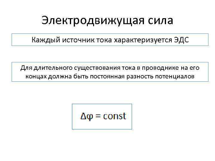 Электродвижущая сила Каждый источник тока характеризуется ЭДС Для длительного существования тока в проводнике на