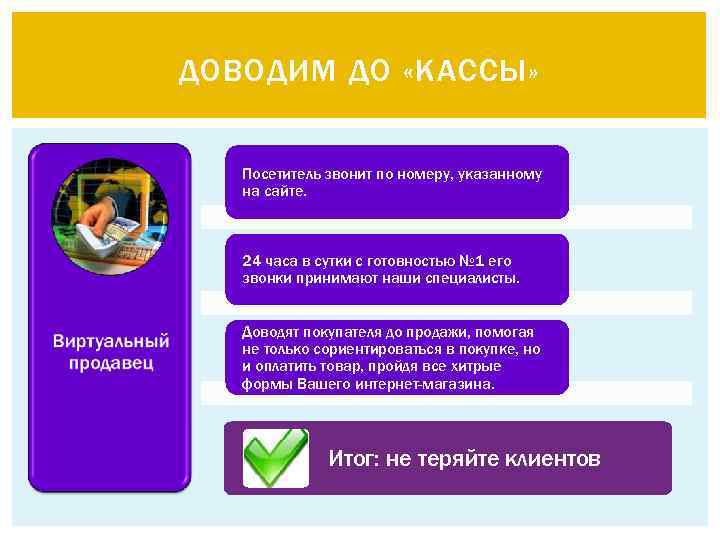 ДОВОДИМ ДО «КАССЫ» Посетитель звонит по номеру, указанному на сайте. 24 часа в сутки