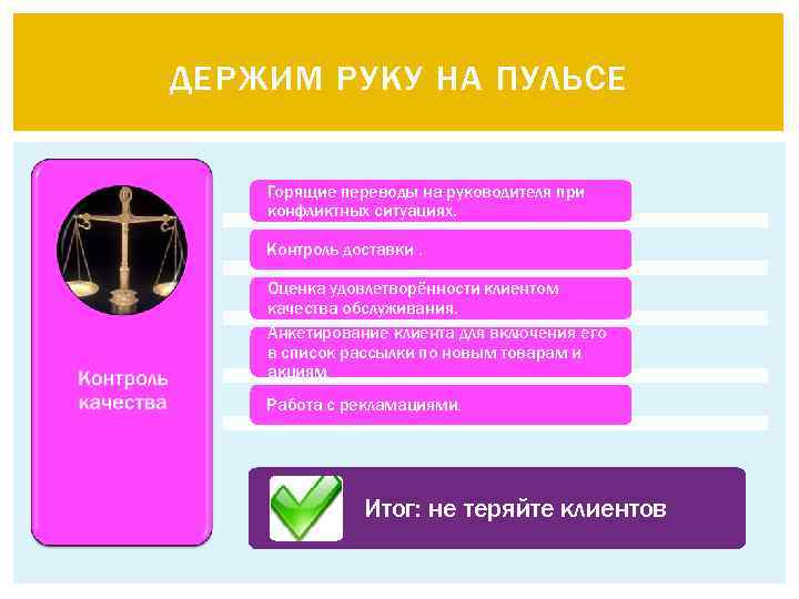 ДЕРЖИМ РУКУ НА ПУЛЬСЕ Горящие переводы на руководителя при конфликтных ситуациях. Контроль доставки. Оценка