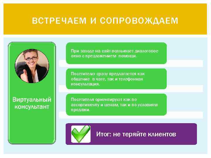 ВСТРЕЧАЕМ И СОПРОВОЖДАЕМ При заходе на сайт всплывает диалоговое окно с предложением помощи. Посетителю