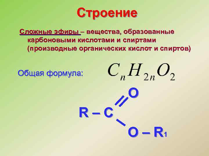 Строение Сложные эфиры – вещества, образованные карбоновыми кислотами и спиртами (производные органических кислот и