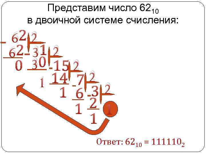 Представим число 6210 в двоичной системе счисления: 62 2 62 31 2 0 30