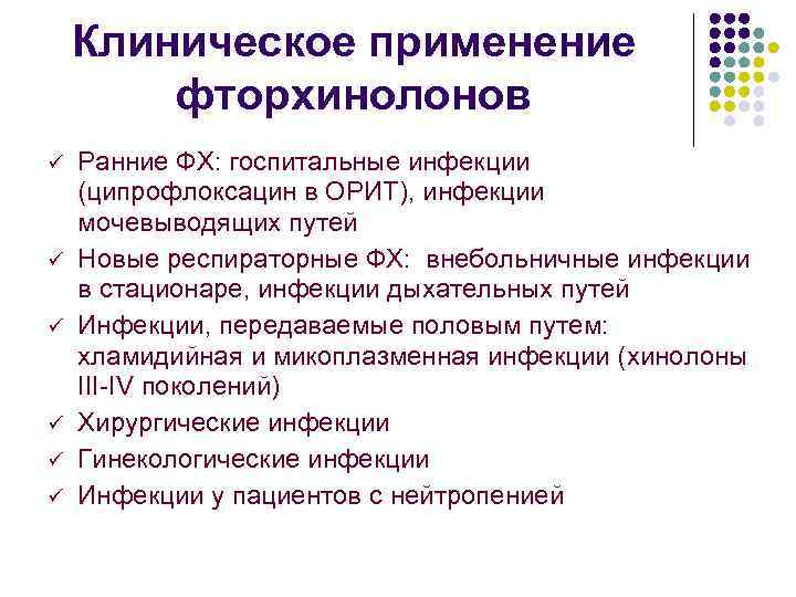 Клиническое применение