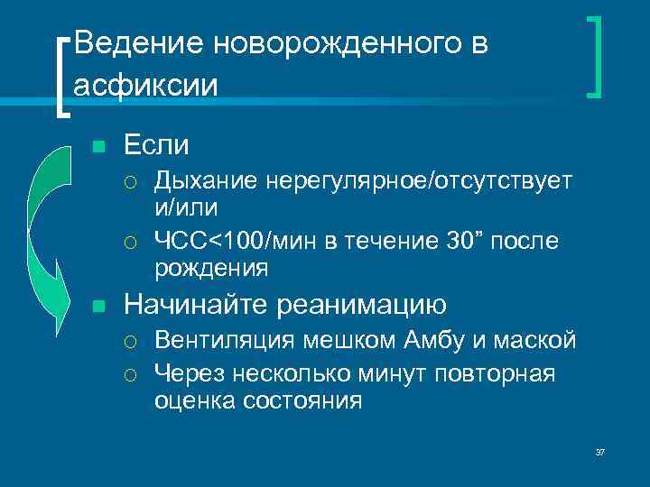 Ведение новорожденного в асфиксии n Если ¡ ¡ n Дыхание нерегулярное/отсутствует и/или ЧСС<100/мин в