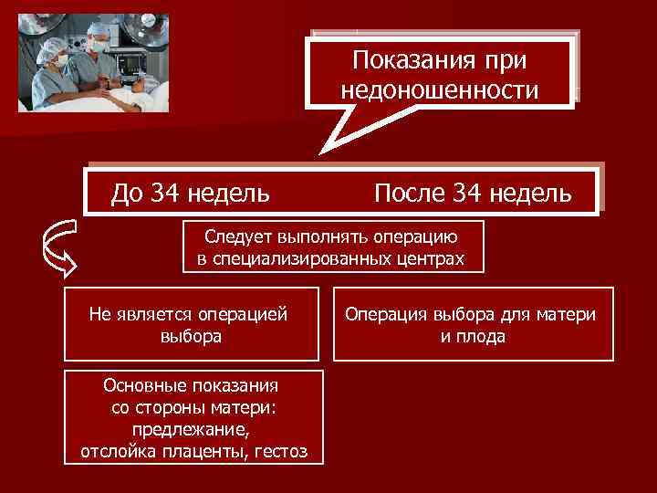 Показания при недоношенности До 34 недель После 34 недель Следует выполнять операцию в специализированных