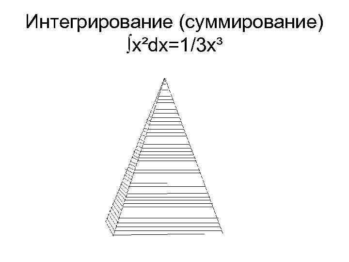 Интегрирование (суммирование) ∫x²dx=1/3 x³ 