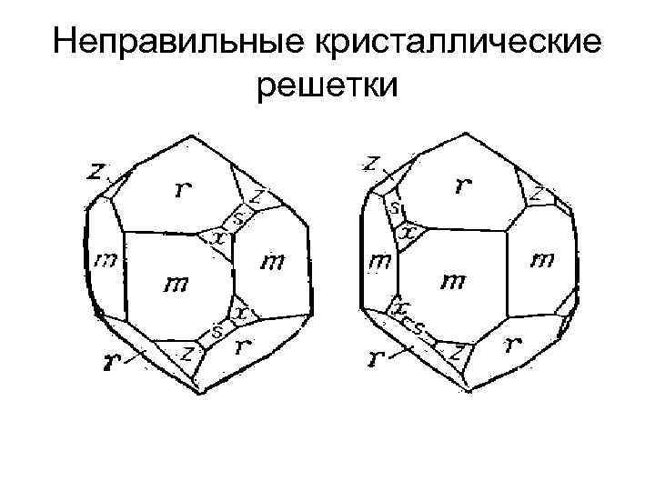 Неправильные кристаллические решетки 