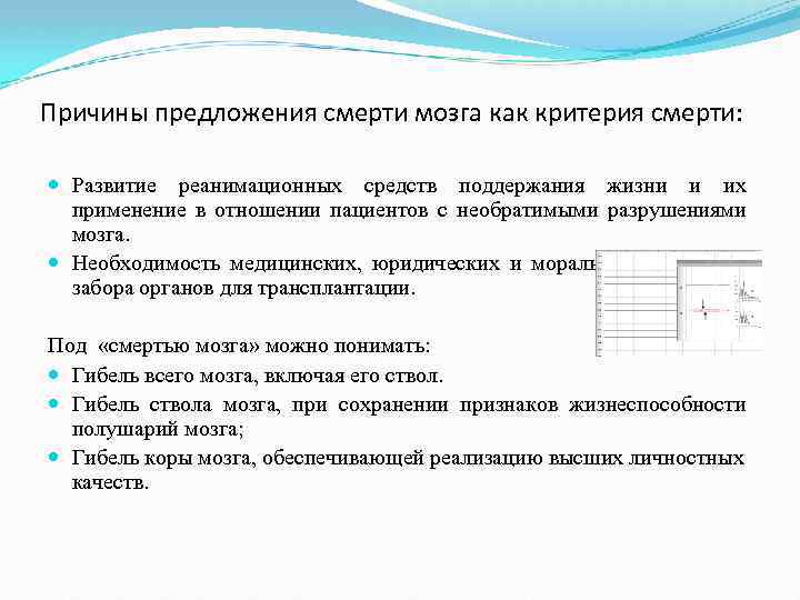 Этические аспекты умирания и смерти презентация