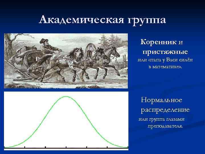 Академическая группа Коренник и пристяжные или «папа у Васи силён в математике» . Нормальное
