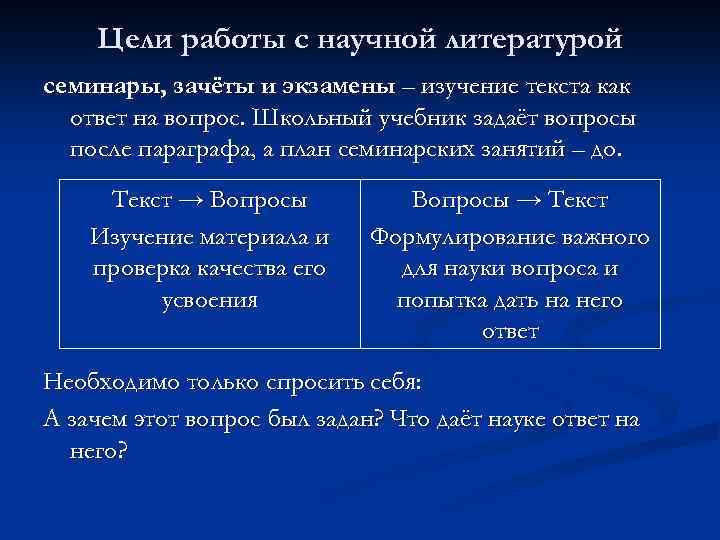 Цели работы с научной литературой семинары, зачёты и экзамены – изучение текста как ответ