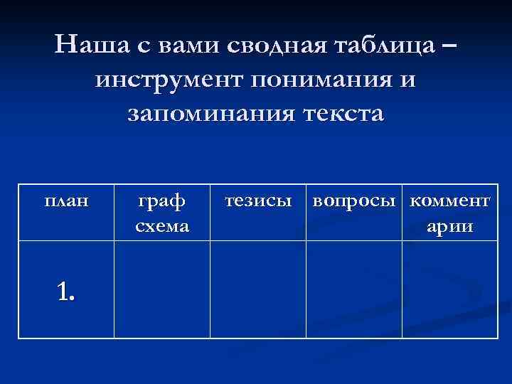 Наша с вами сводная таблица – инструмент понимания и запоминания текста план 1. граф