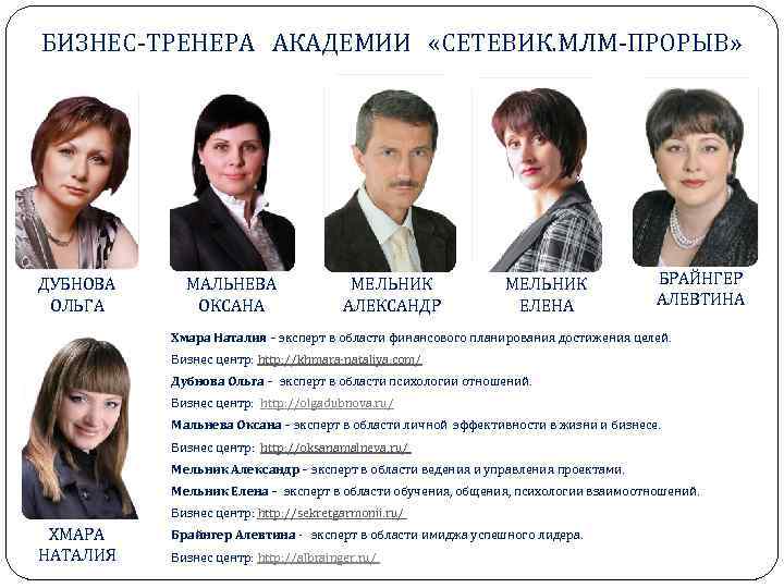 БИЗНЕС-ТРЕНЕРА АКАДЕМИИ «СЕТЕВИК. МЛМ-ПРОРЫВ» ДУБНОВА ОЛЬГА МАЛЬНЕВА ОКСАНА МЕЛЬНИК АЛЕКСАНДР МЕЛЬНИК ЕЛЕНА БРАЙНГЕР АЛЕВТИНА
