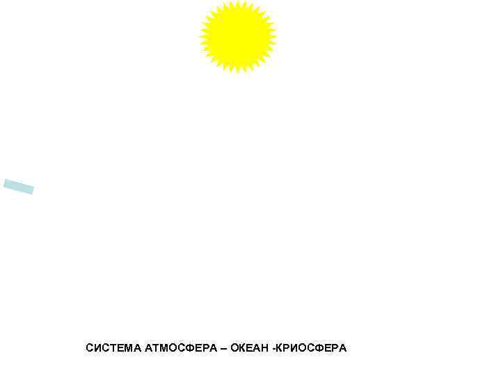 СИСТЕМА АТМОСФЕРА – ОКЕАН -КРИОСФЕРА 