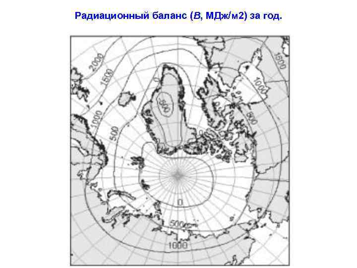 Радиационный баланс (B, МДж/м 2) за год. 