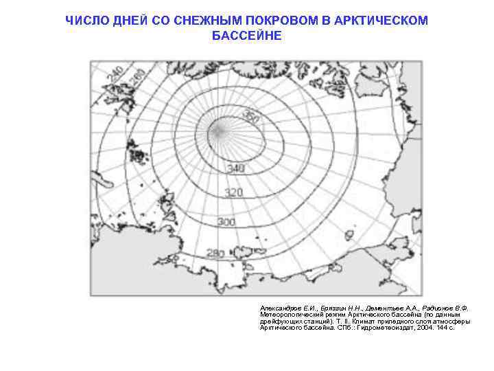 ЧИСЛО ДНЕЙ СО СНЕЖНЫМ ПОКРОВОМ В АРКТИЧЕСКОМ БАССЕЙНЕ Александров Е. И. , Брязгин Н.
