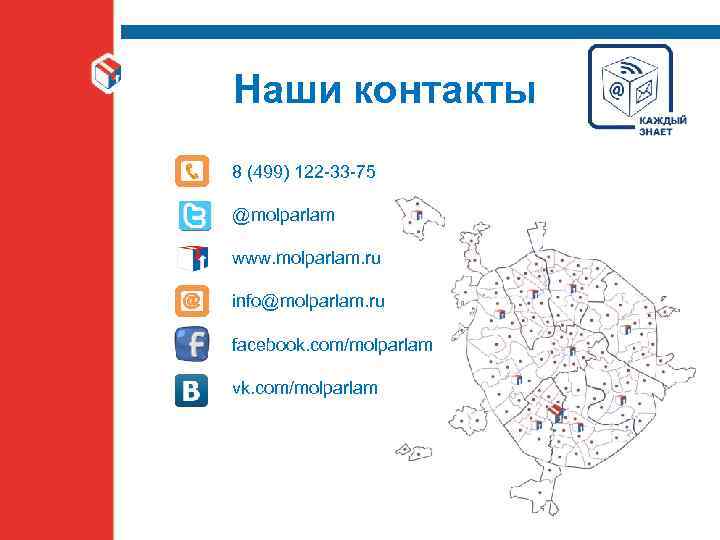 Наши контакты 8 (499) 122 -33 -75 @molparlam www. molparlam. ru @ info@molparlam. ru