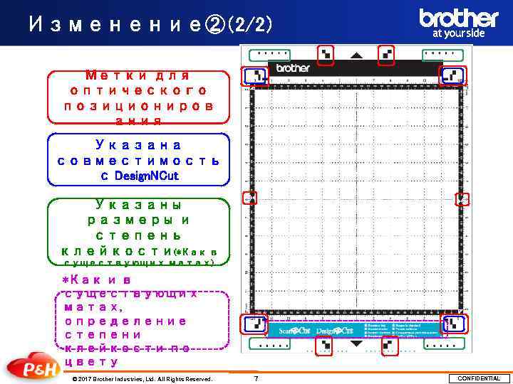 Изменение②（2/2） Метки для оптического позициониров ания Указана совместимость с Design. NCut Указаны размеры и