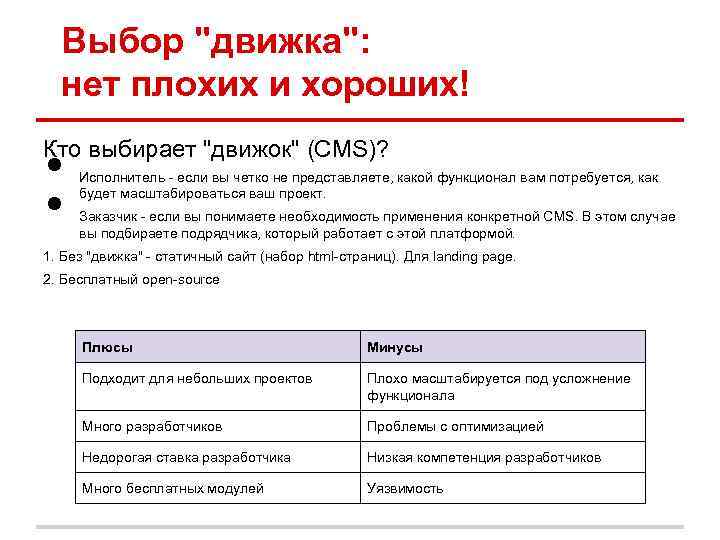 Выбор "движка": нет плохих и хороших! Кто выбирает "движок" (CMS)? • • Исполнитель -