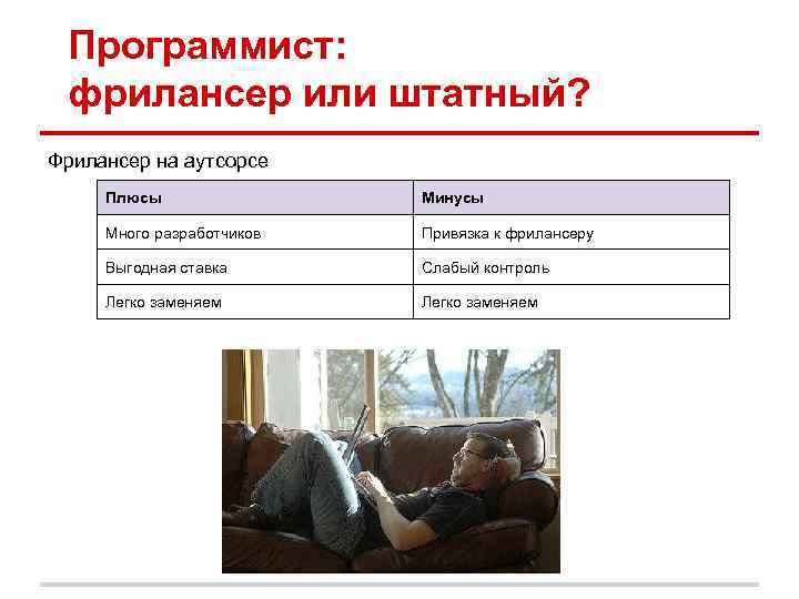 Программист: фрилансер или штатный? Фрилансер на аутсорсе Плюсы Минусы Много разработчиков Привязка к фрилансеру