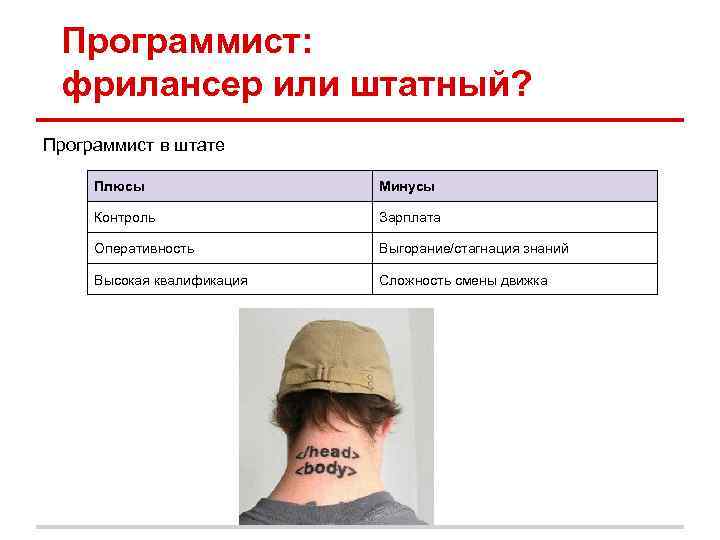 Программист: фрилансер или штатный? Программист в штате Плюсы Минусы Контроль Зарплата Оперативность Выгорание/стагнация знаний