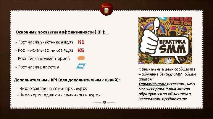 Основные показатели эффективности (KPI): - Рост числа участников ядра К 1 К 5 -