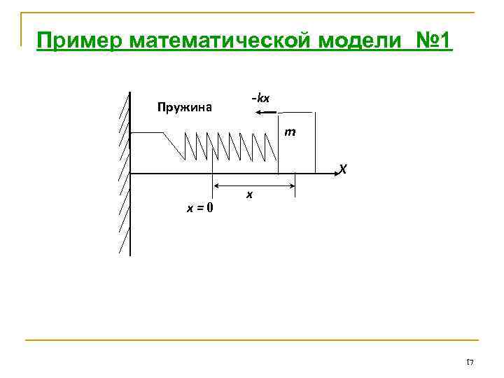 Пример математической модели № 1 Пружина -kx m X x=0 x 17 